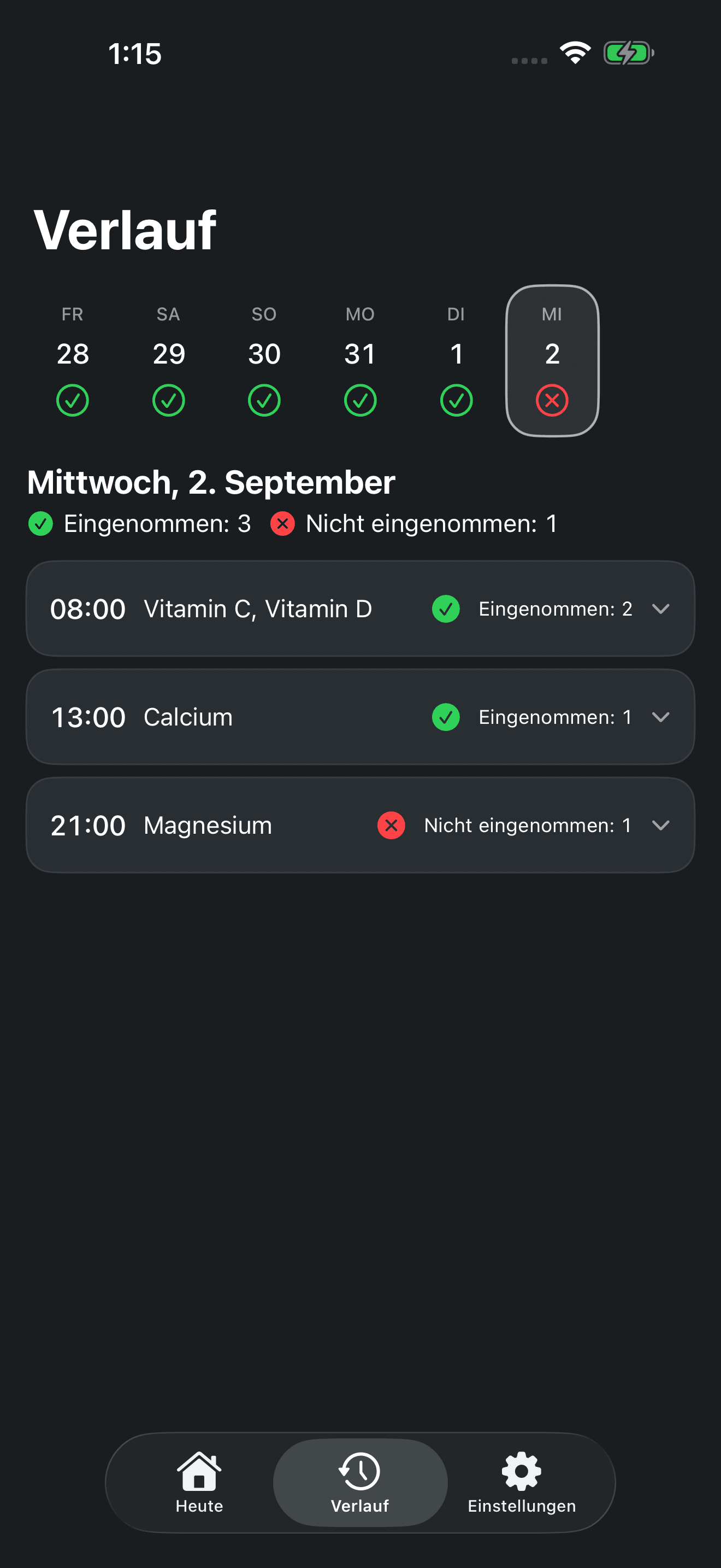 Supplement-Verlauf nach Tagen in Zuply